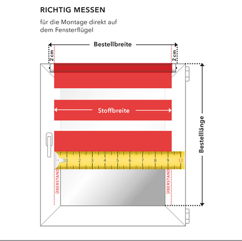 Doppel-Rollo-Duorollo-Messhinweis