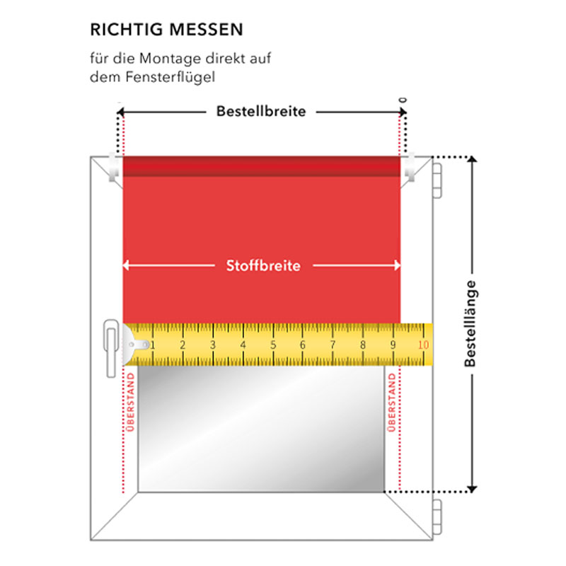 Thermo-Rollo-Messhinweis Thermo-Rollo-Messhinweis