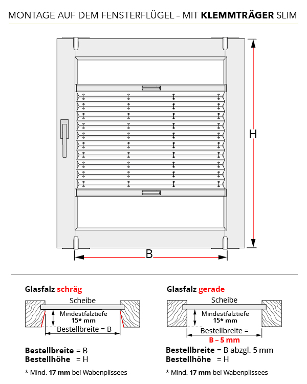 Messanleitung