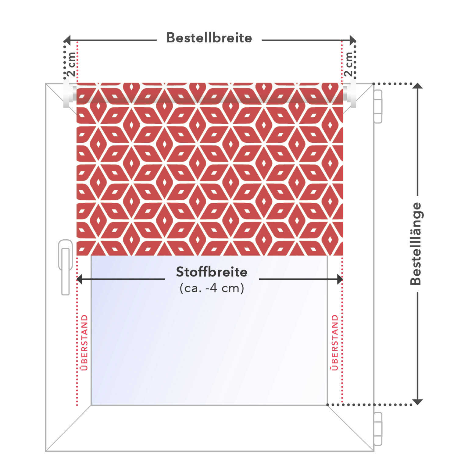 Motiv Rollo Motiv Rollo