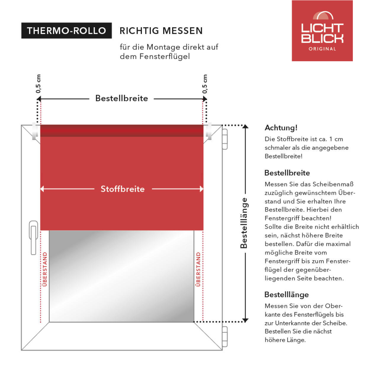 Thermo-Rollo Vancouver